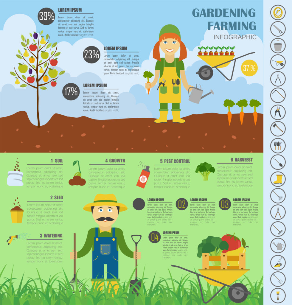 Green Thumbs: 5 Reasons to Garden with Kids and 15 Clipart Images ...