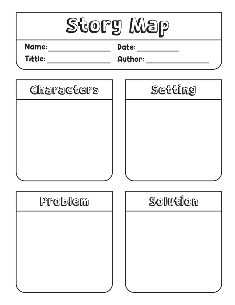 a graphic organizer used to create a story map