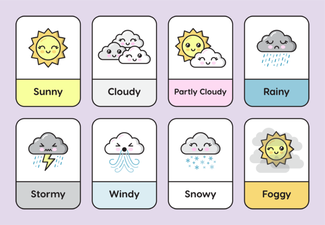 cartoon illustration flashcards featuring different weather patterns